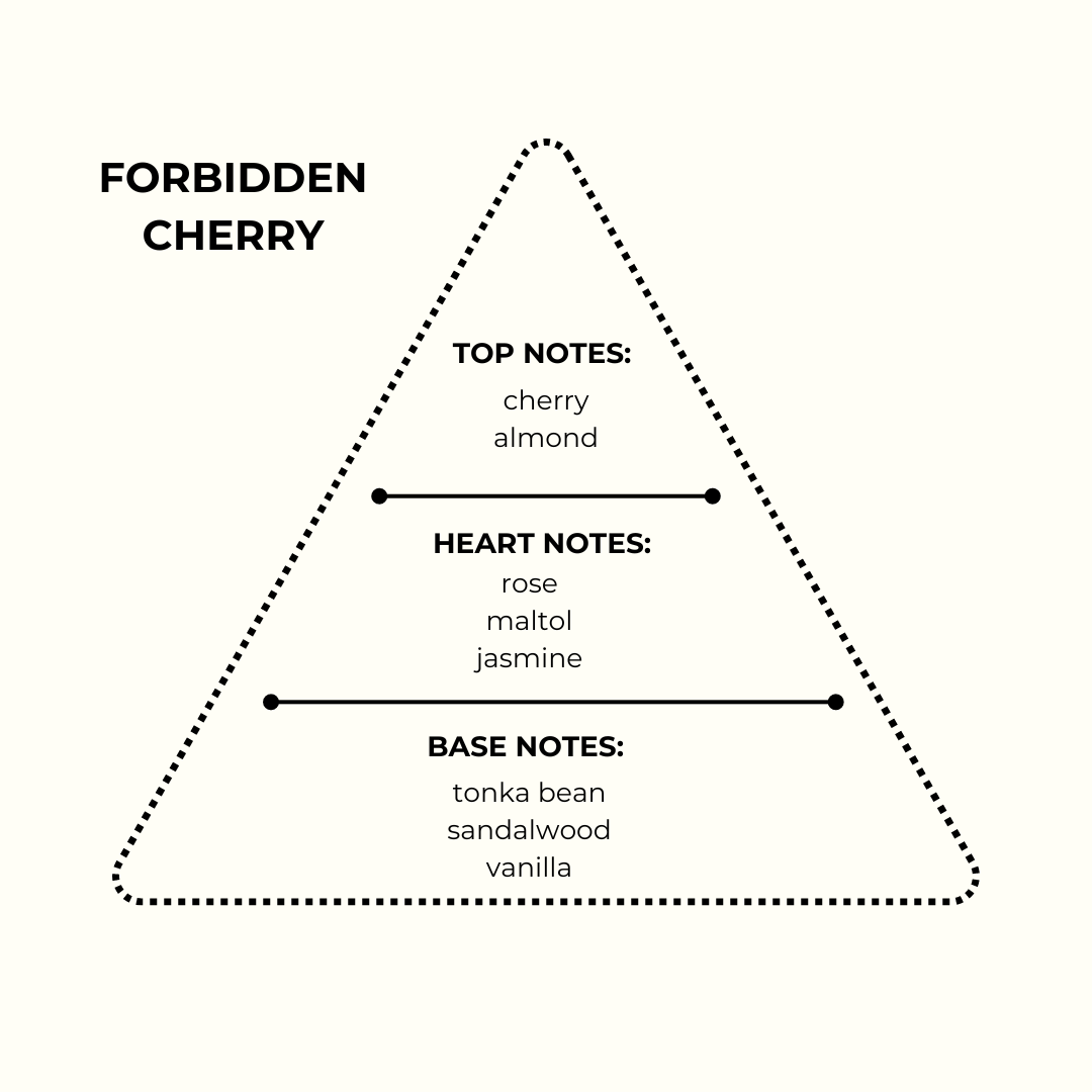 Forbidden Cherry - Standard Refill