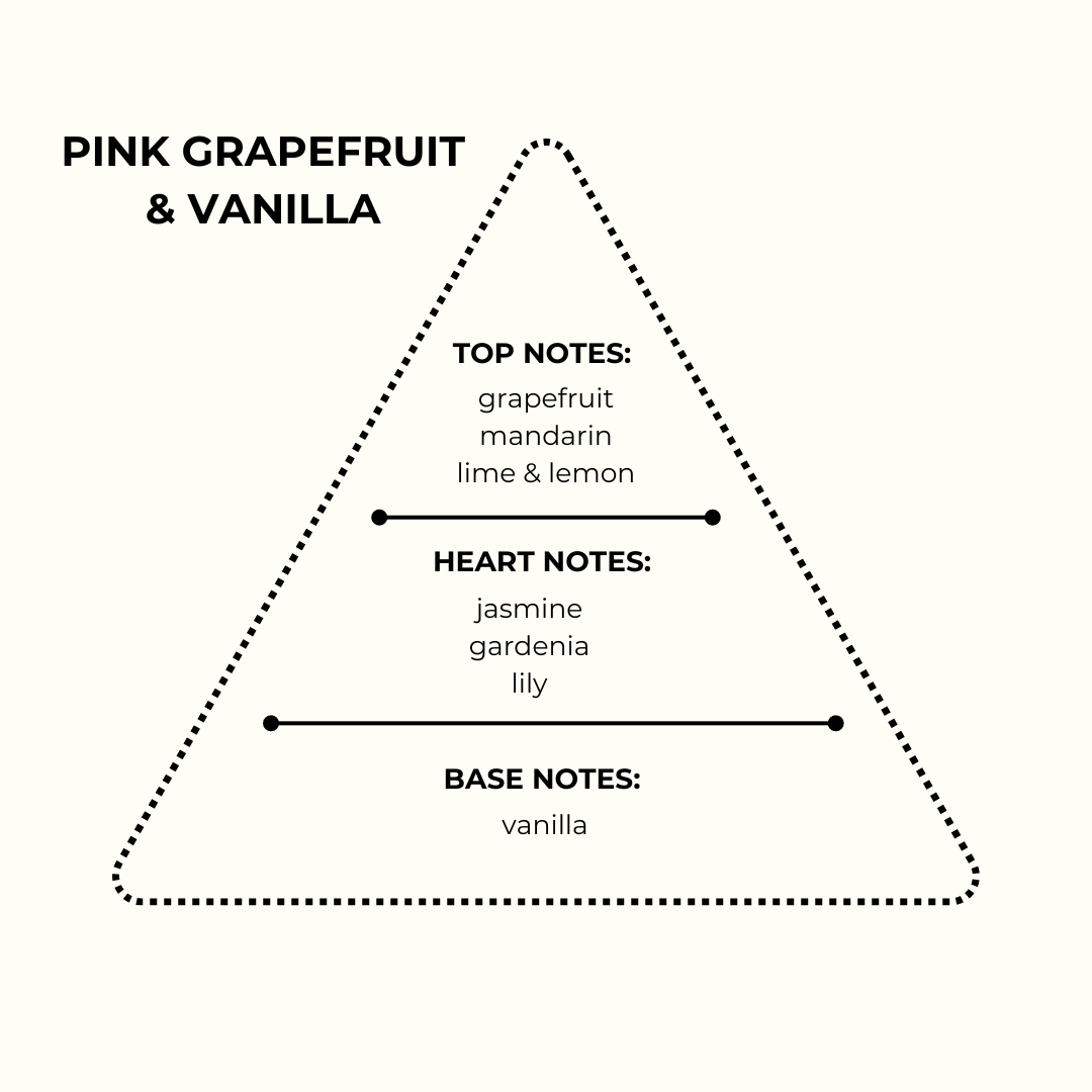 Pink Grapefruit & Vanilla - Standard Candle