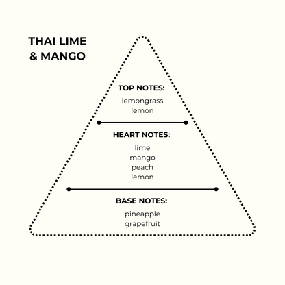 Thai Lime & Mango - Large Refill