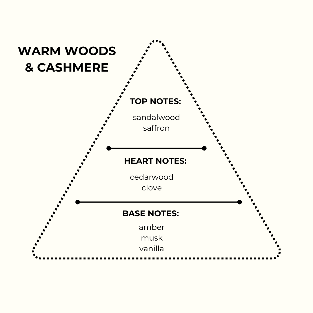 Warm Woods & Cashmere - Scent Sample