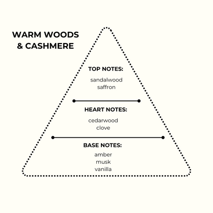 Warm Woods & Cashmere - Large Refill