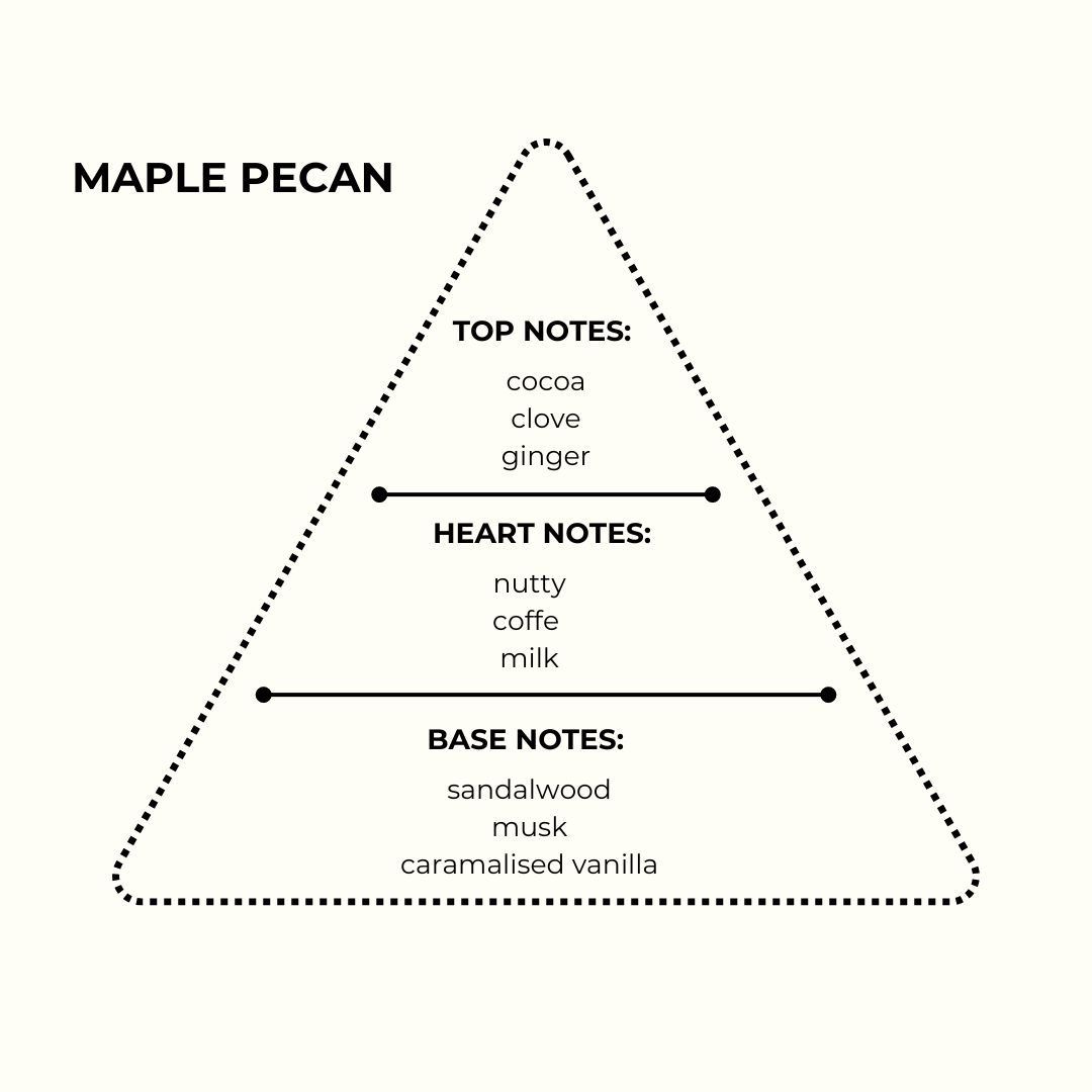 Maple Pecan - Scent Sample